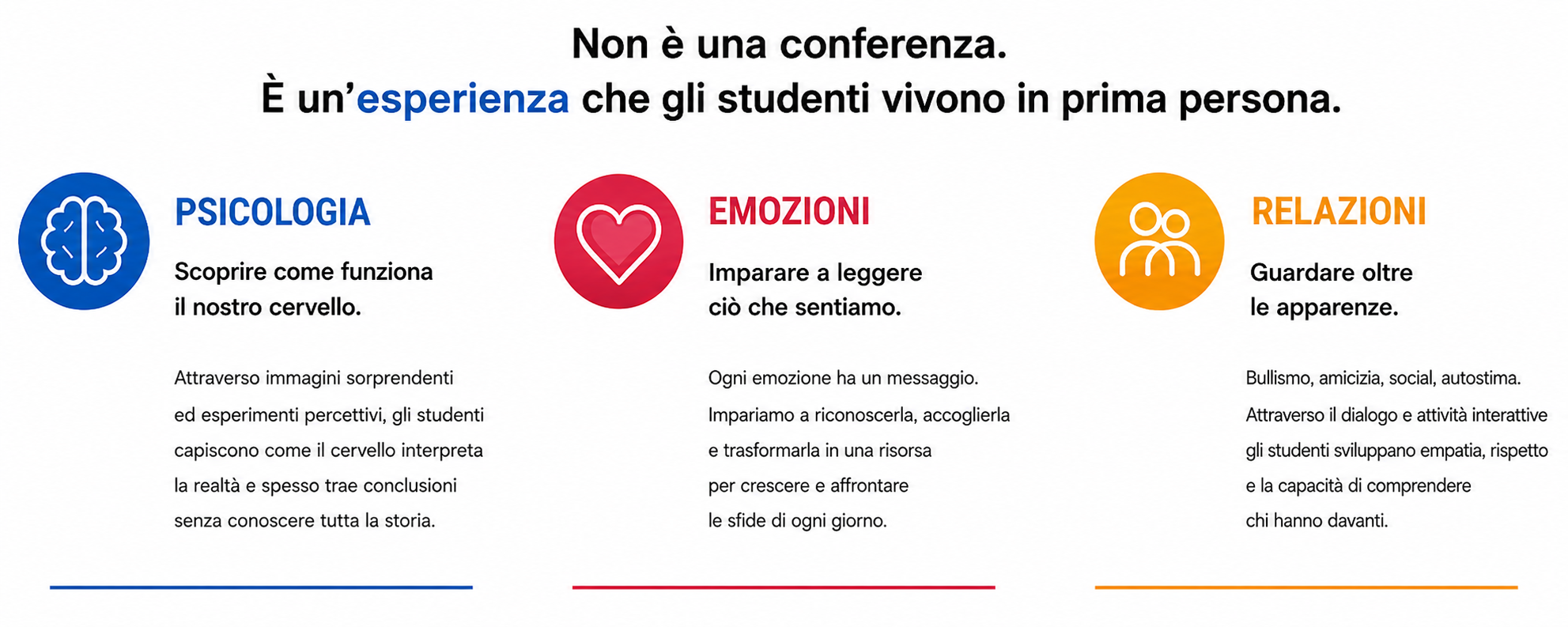 eventi caos meraviglioso scuole